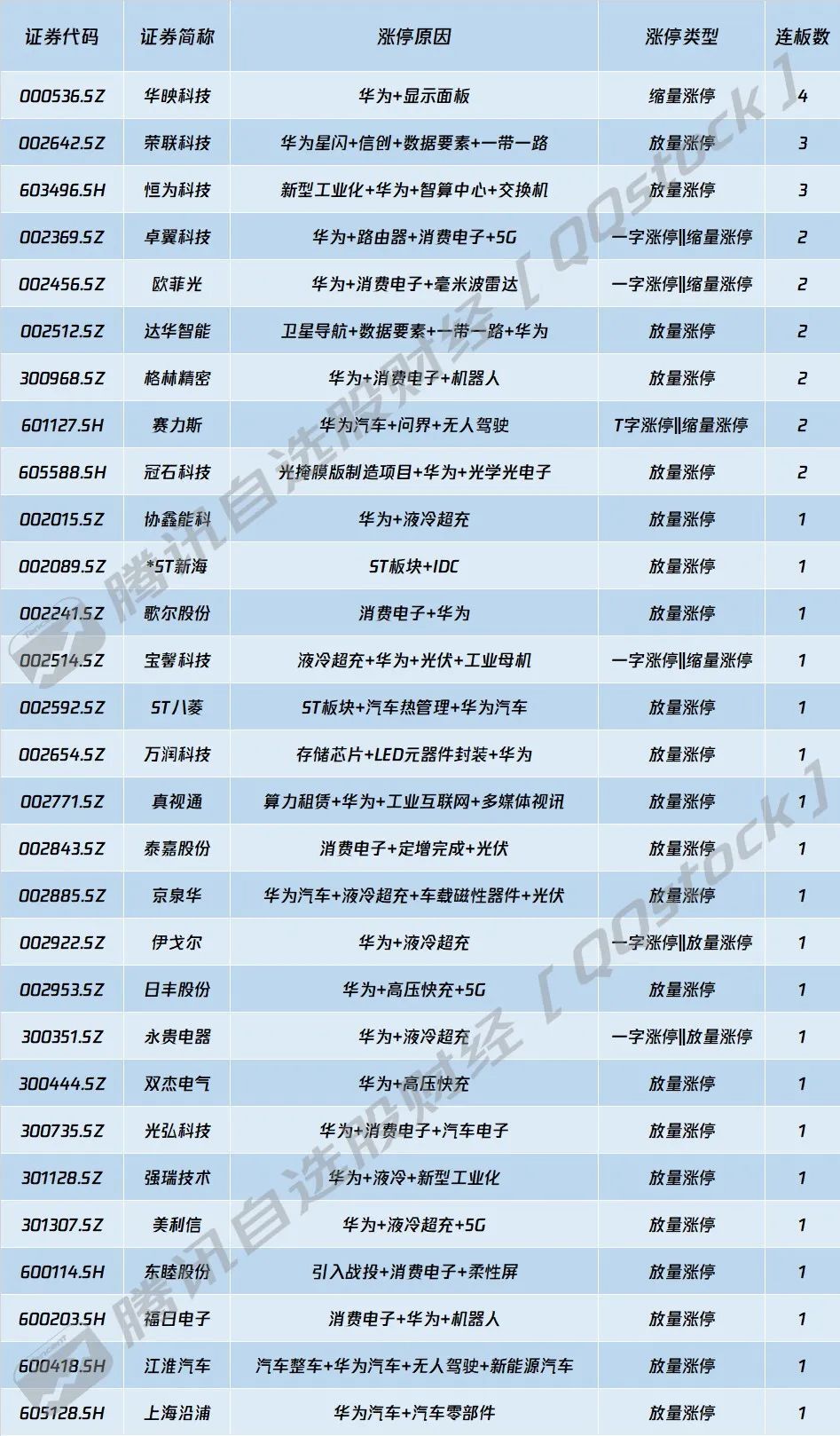 新奥门今晚开奖结果20XX年十一月份汇总图—揭秘数字背后的幸运时刻！附详细分析奥门今天开彩结果查询