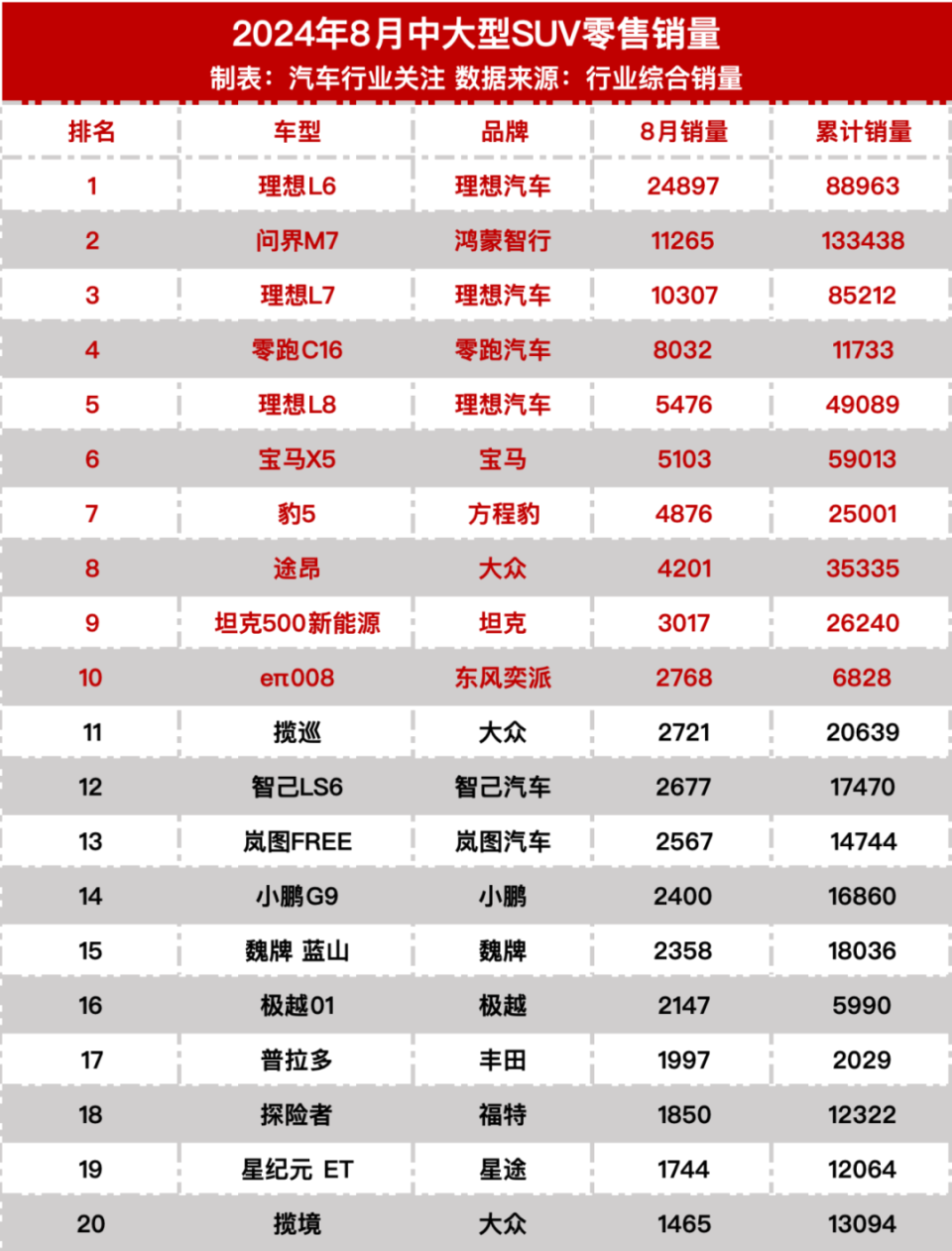 新奥门今晚开奖结果汇总—2013年十一月份最新版出炉！新澳门开奖