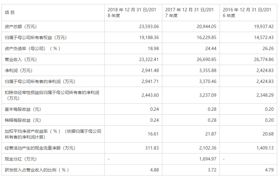 新奥门今晚开奖结果203年最新消息解读与解析，一场数字游戏背后的社会现象分析？新澳门开奖结果2020+开奖记录_