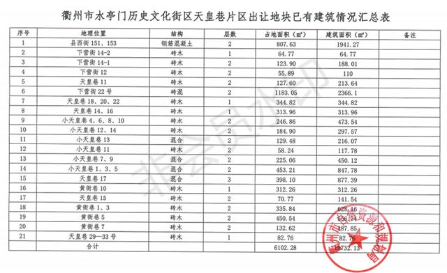 新奥门今晚开奖结果20xx年最新消息查询汇总表—揭秘彩票背后的数字奥秘与实时动态信息概览新澳门开奖