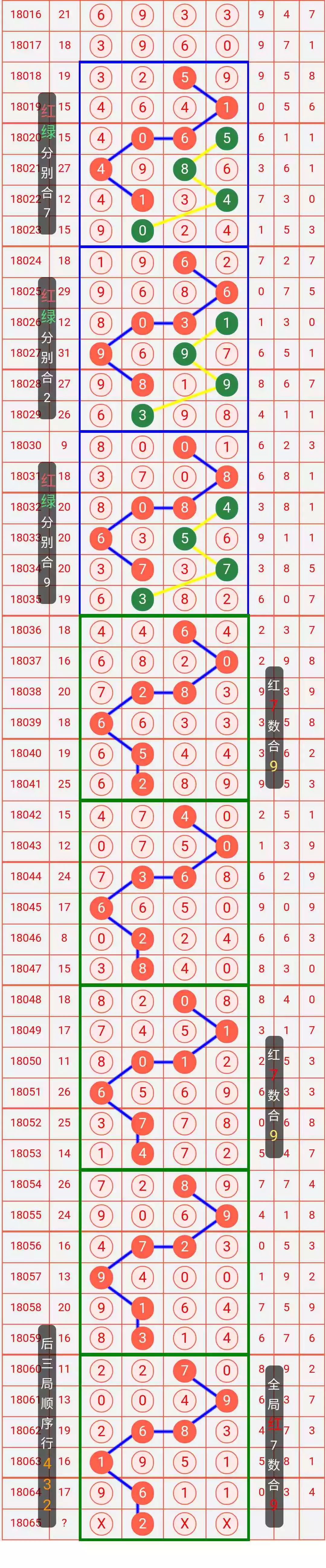 新奥门今晚开奖结果精细评估与最新预测汇总奥门今天开彩结果查询