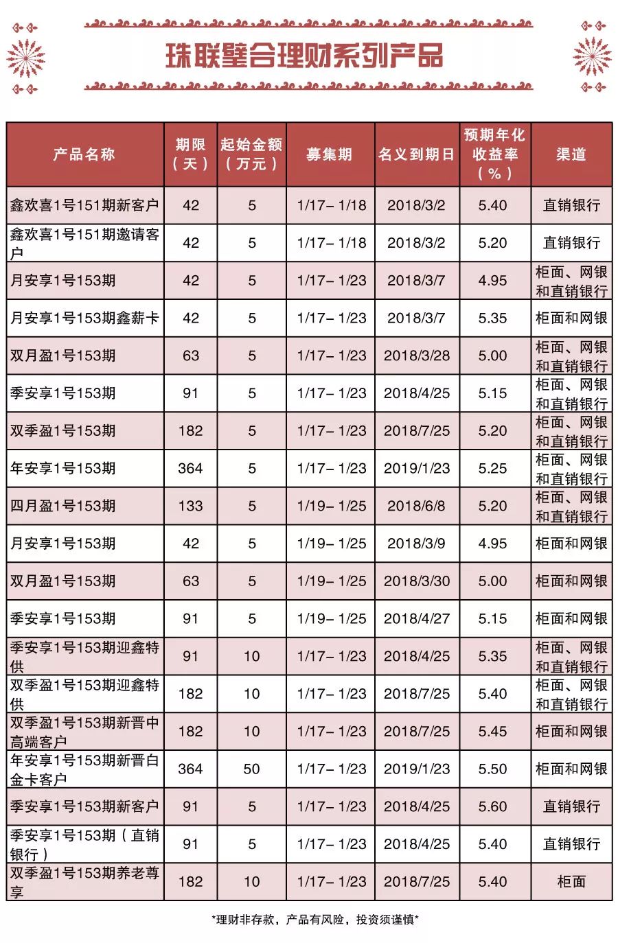 新奥门今晚开奖结果号码查询及最新消息表汇总新澳门开奖结果