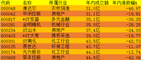 新奥门今晚开奖结果号码揭秘—最新消息查询表助你一臂之力奥门今天开彩结果查询