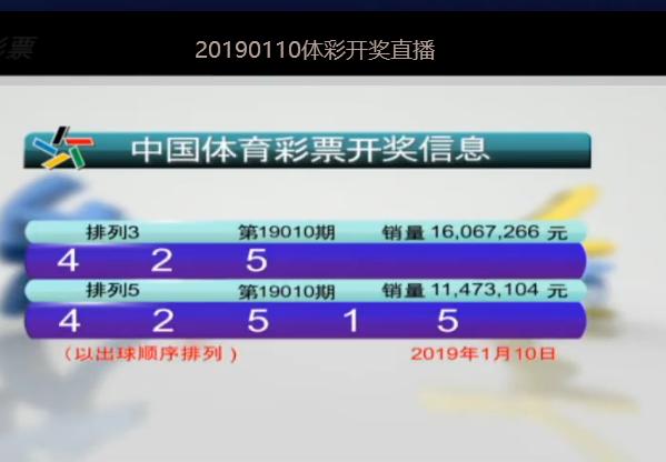 新奥门今晚开奖结果号码揭秘—最新消息查询全解析新澳门开奖结果