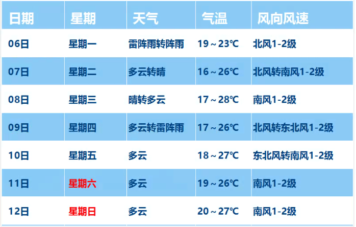 新奥门今晚开奖结果号码预测图汇总与深度解析新澳门开奖结果