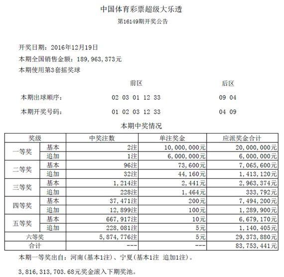 新奥门今晚开奖结果揭秘，详细解读最新一期号码新澳门开奖