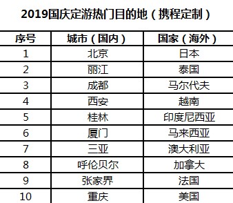 2019年新奥门开彩结果查询表，最新版图片的探索与解读之旅2021年5月份奥门彩历史开奖记录