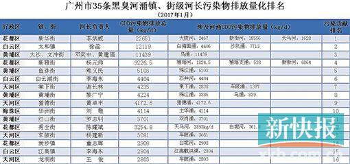 2015年新奥门开彩结果查询官网官方最新信息解析与回顾文章标题，追溯历史，探寻奥秘—从官网上看那些年的中奖瞬间！噢门开奖2020记录