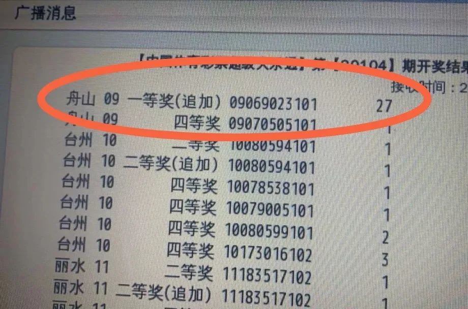 新奥门开彩结果查询官网官方正版最新版—轻松掌握彩票信息的新选择！新澳门开奖