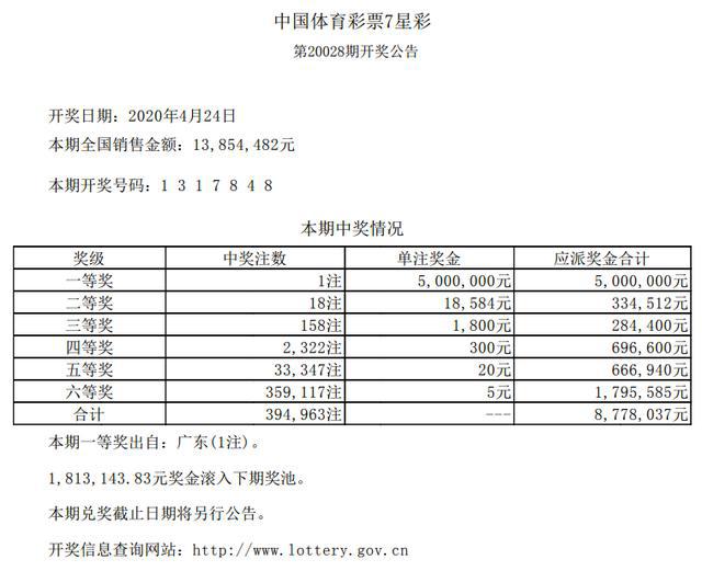 2025年6月4日 第7页