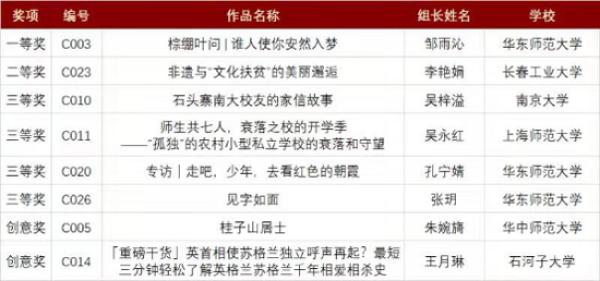 新奥门开彩结果查询网最新今日中奖号码揭晓新奥门开彩结果查询网最新开奖结果今天直播