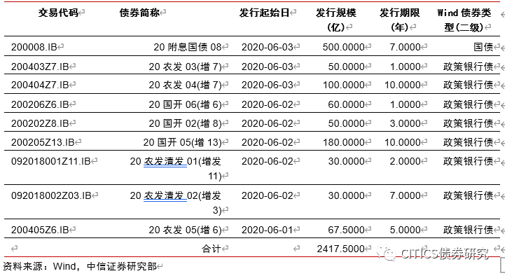 新奥门开彩结果查询与最新预测汇总表新奥门开彩结果查询最新预测汇总表