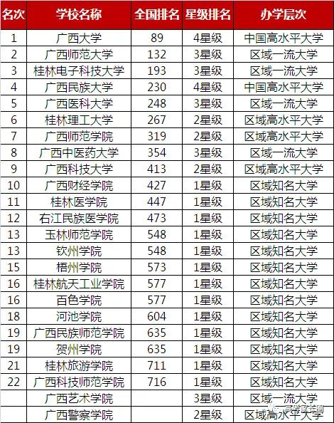 新奥门彩结果查询表图片大全，简单又好看的实用指南！噢门开彩结果