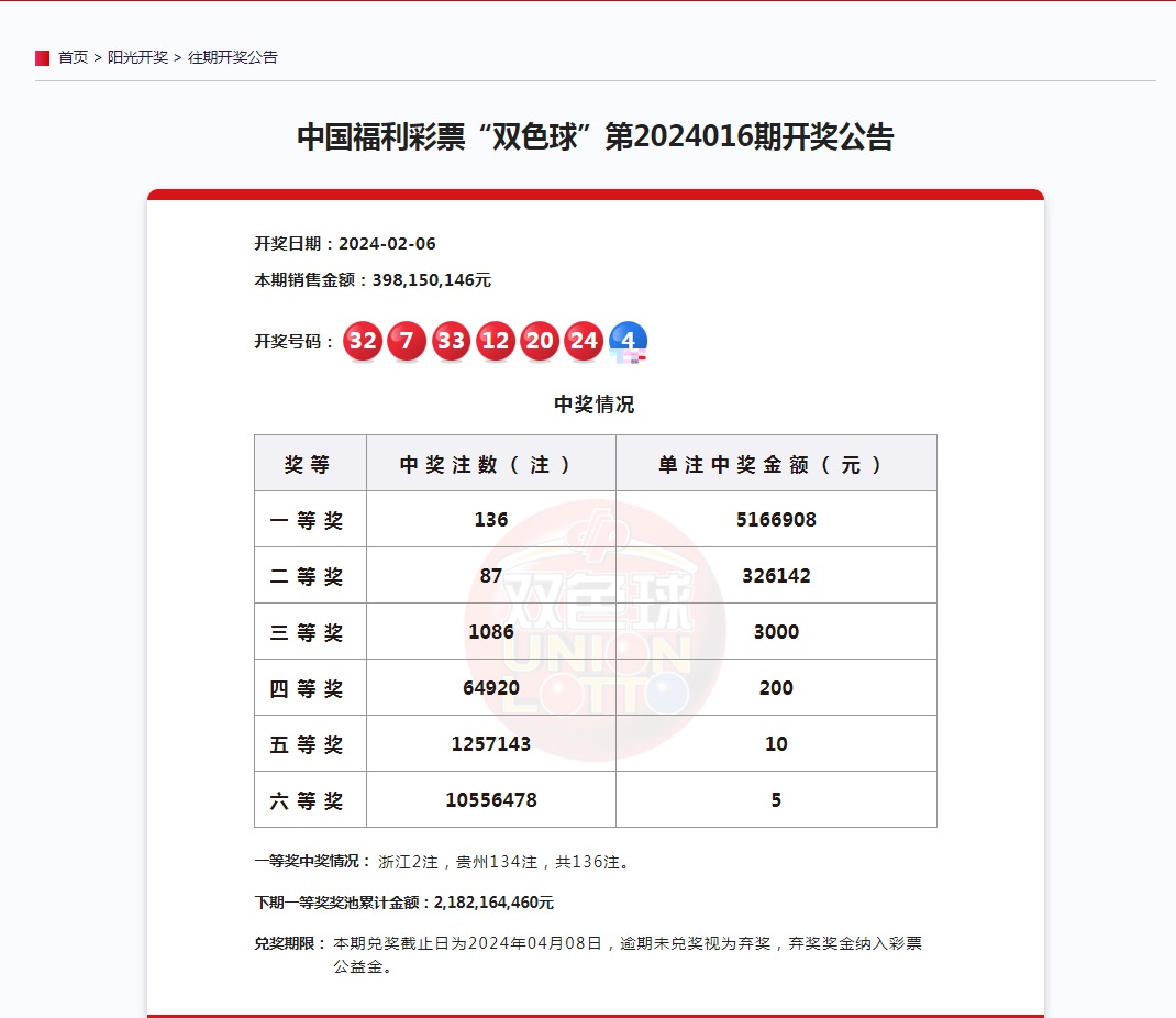新奥门开彩结果查询表图片下载安装最新版—轻松掌握彩票信息的新途径！文章标题]新澳门开奖结果