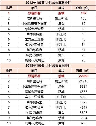 新奥门彩结果查询表，高清版下载助力您的投注之旅！新奥门开彩结果查询表图片高清版下载安装