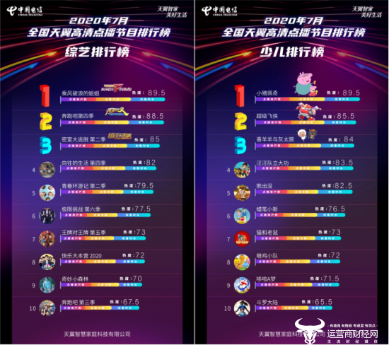 新奥门彩结果查询表，高清大图下载指南新澳门开奖结果2020+开奖记录_