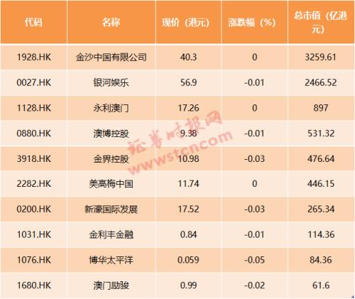新奥门开彩结果查询表图片高清下载与打印指南新澳门开奖结果2020+开奖记录_