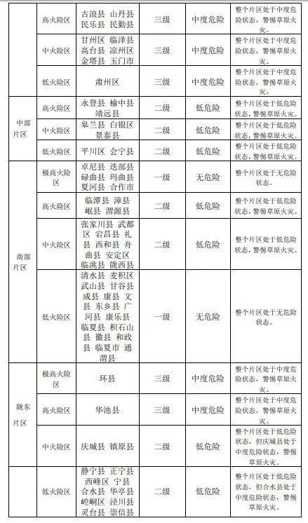 新奥门开彩结果查询表图片汇总分析最新报告，全面解析与深度解读的探索之旅！新澳门开奖