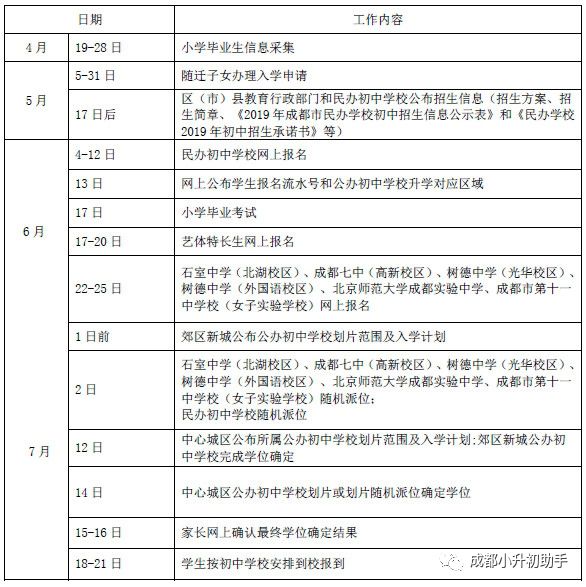 新奥门开彩结果查询表最新版官方网站下载指南新澳门开奖