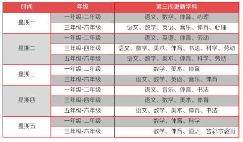 新奥门开彩结果查询表最新版官方网站指南新奥门开彩结果查询表最新版官方网站是什么