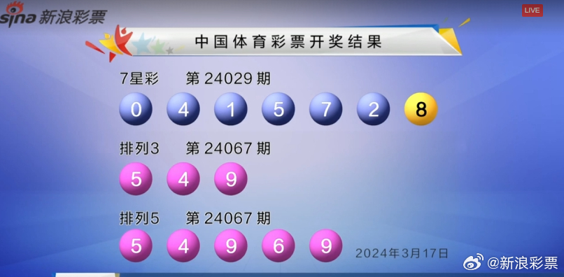 新奥门彩结果查询，今日开奖号码揭晓！探索数字背后的奥秘与乐趣所在。新奥门开彩结果查询今天开奖结果号码是多少号
