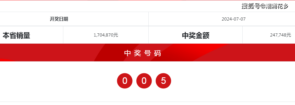 新奥门彩结果查询，今日开奖号码揭晓，最新中奖金额等你来查！新澳门开奖