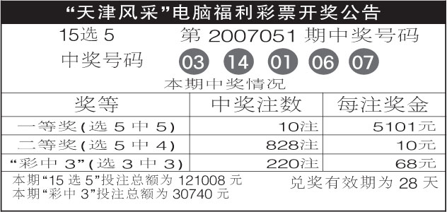 新奥门彩开奖结果查询，今日最新中奖金榜与图片一览无余！新澳门开奖