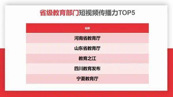 新奥门彩开奖结果查询，今日是否已出炉？视频下载服务助您轻松掌握最新动态！新奥门开彩结果查询今天开奖吗视频下载