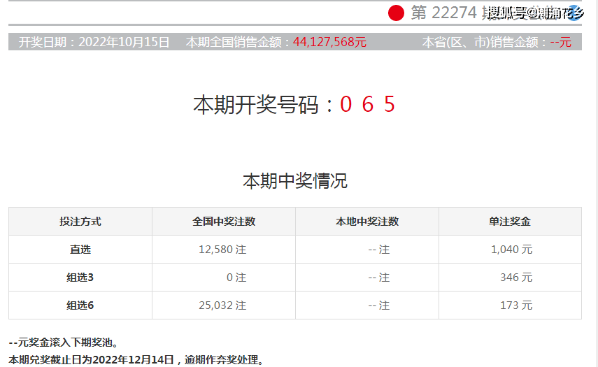 新奥门彩开奖结果查询，今日最新号码汇总图一览无余！新奥门开彩结果查询今天开奖号码最新汇总图
