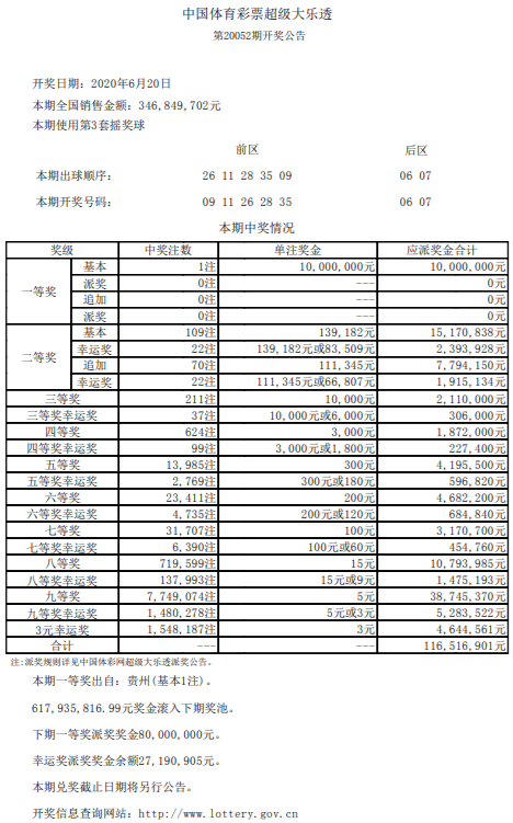 新奥门开彩结果公布时间表查询官网，便捷、准确，让您的中奖之路更顺畅新澳门开奖结果2020+开奖记录_