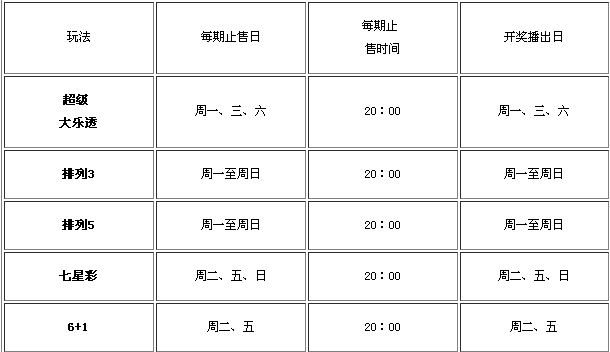 新奥门开彩结果公布时间查询表最新版新奥门开彩结果公布时间查询表最新版下载