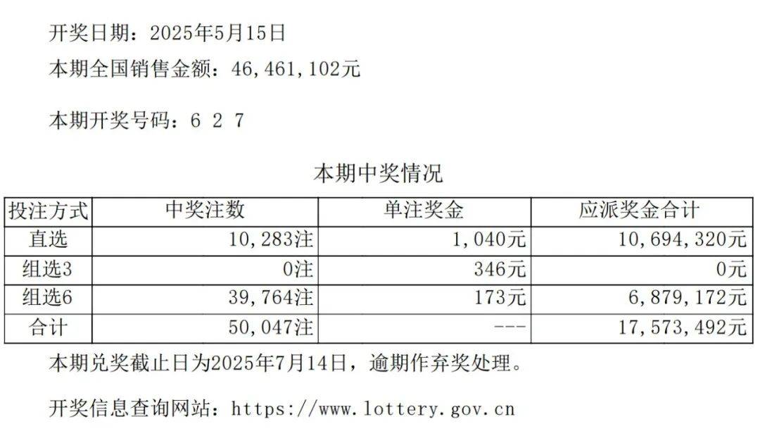 新奥门开彩结果公布时间与最新中奖信息新澳门开奖