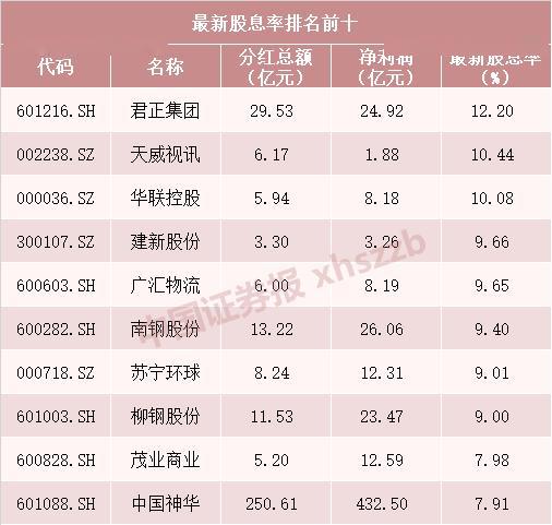 新奥门开彩结果公布时间揭秘新奥门开彩结果公布时间是几点钟开始的