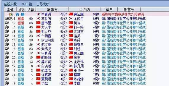 新奥门开彩结果公布时间一览表图片最新版详解澳门开奖结果2021+开奖记录下载奥门彩网