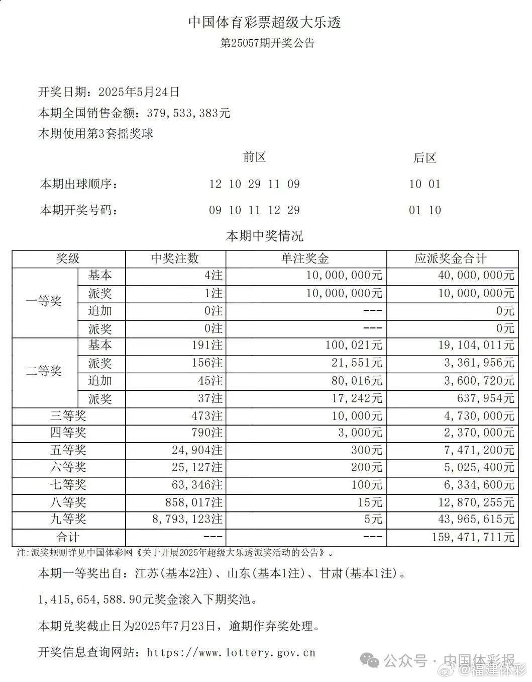 新奥门开彩结果公布时间最新查询表新澳门开奖结果2020+开奖记录_