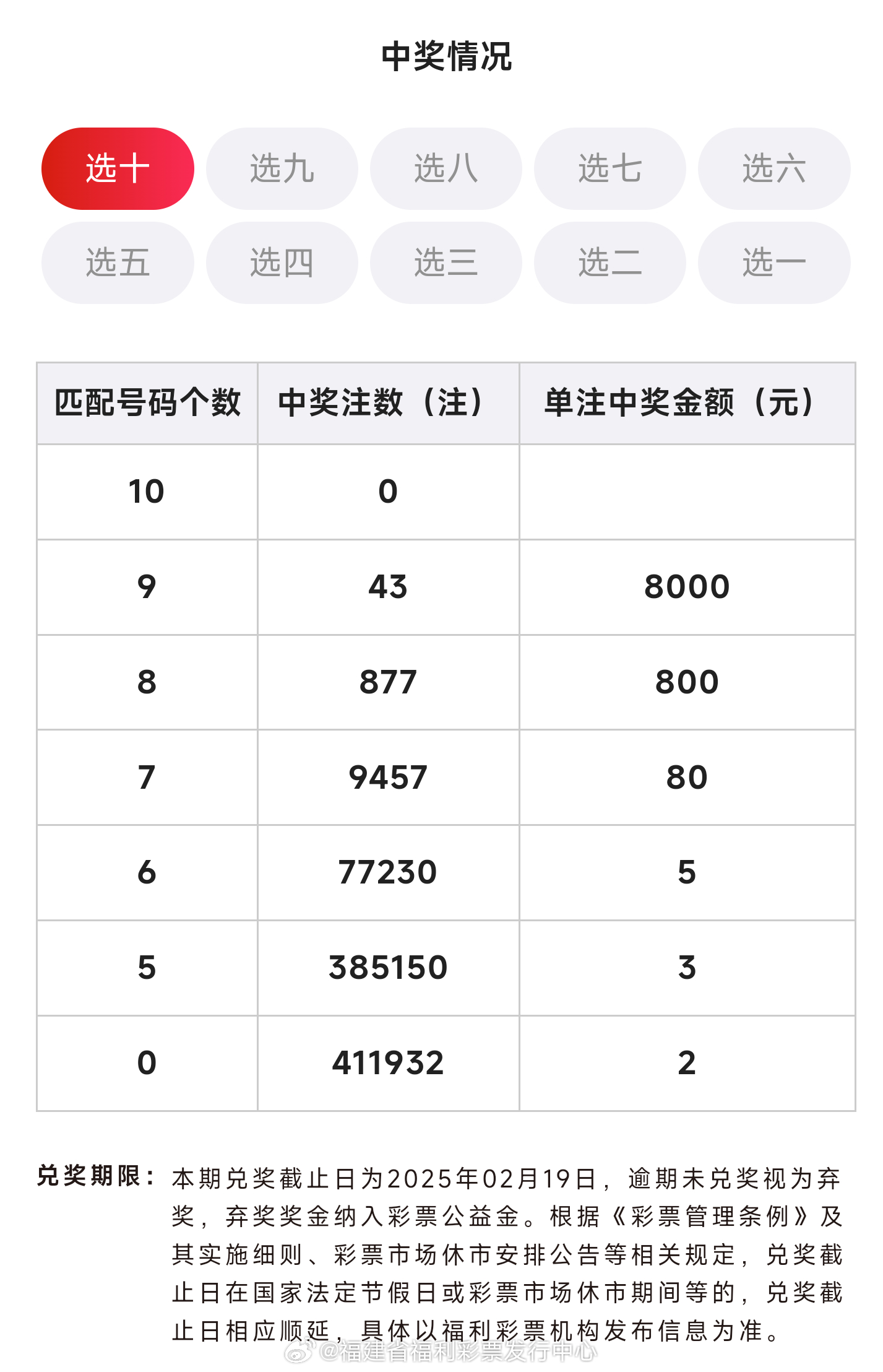 新奥门彩开奖结果今日揭晓，最新消息与您共赏！新澳门开奖结果2020+开奖记录_