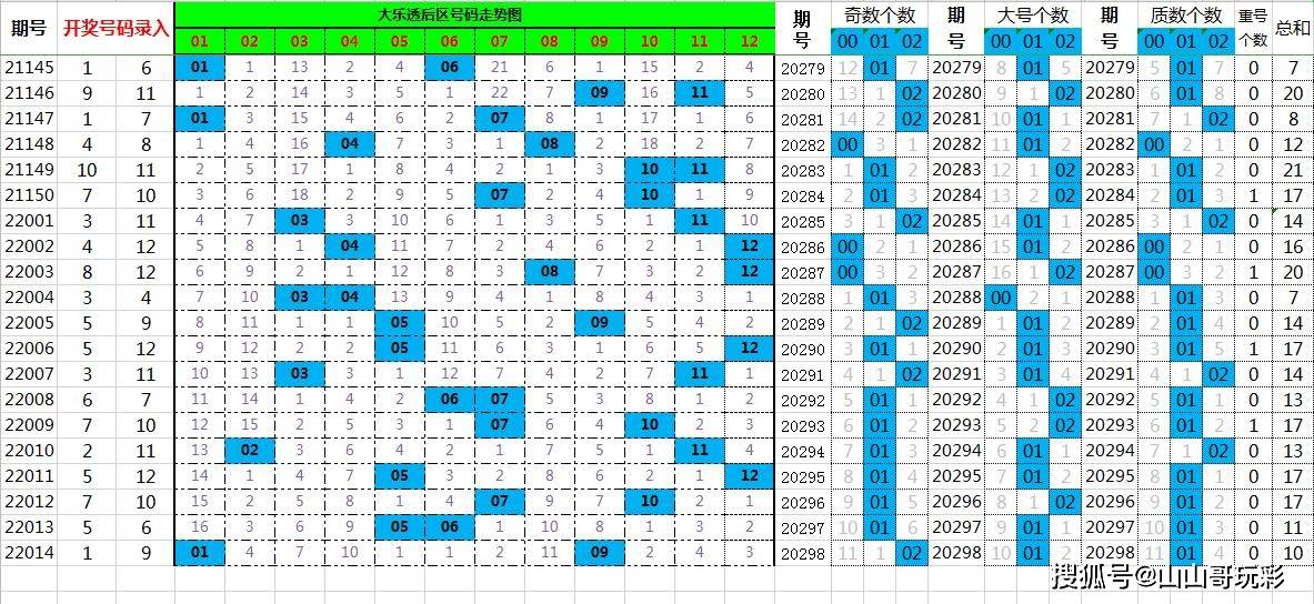 新奥门彩结果今日揭晓，开奖信息一览无余！探寻数字背后的奥秘与惊喜时刻的喜悦心情分享。新澳门开奖结果2020+开奖记录_