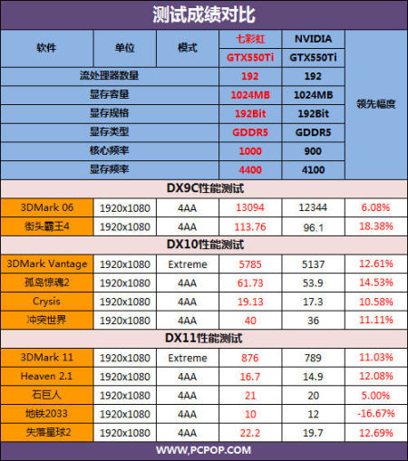 新奥门开彩结果公布查询表图片下载指南新澳门开奖结果2020+开奖记录_