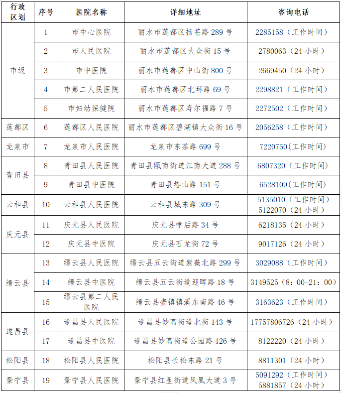 新奥门开彩结果公布查询表图片最新版新奥门开彩结果公布查询表图片最新版下载