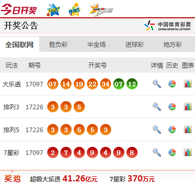 新奥门开彩结果公布查询官网下载最新新澳门开奖