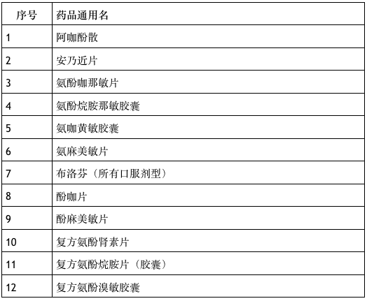 新奥门开彩结果公布查询官网最新版使用指南新澳门开奖结果2020+开奖记录_