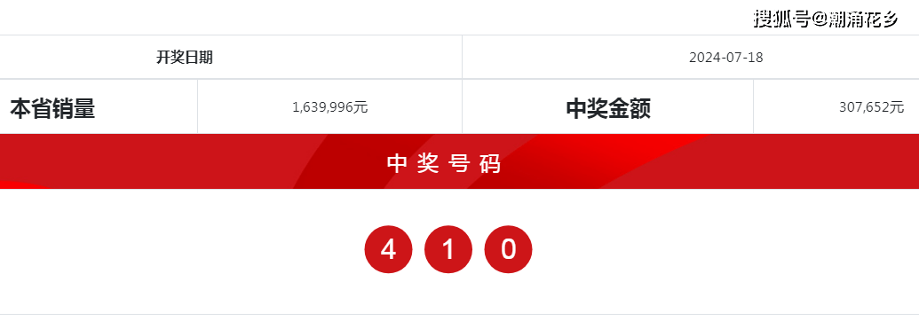 新奥门开彩结果公布查询官网最新一期指南新奥门开彩结果公布查询官网最新一期开奖号码