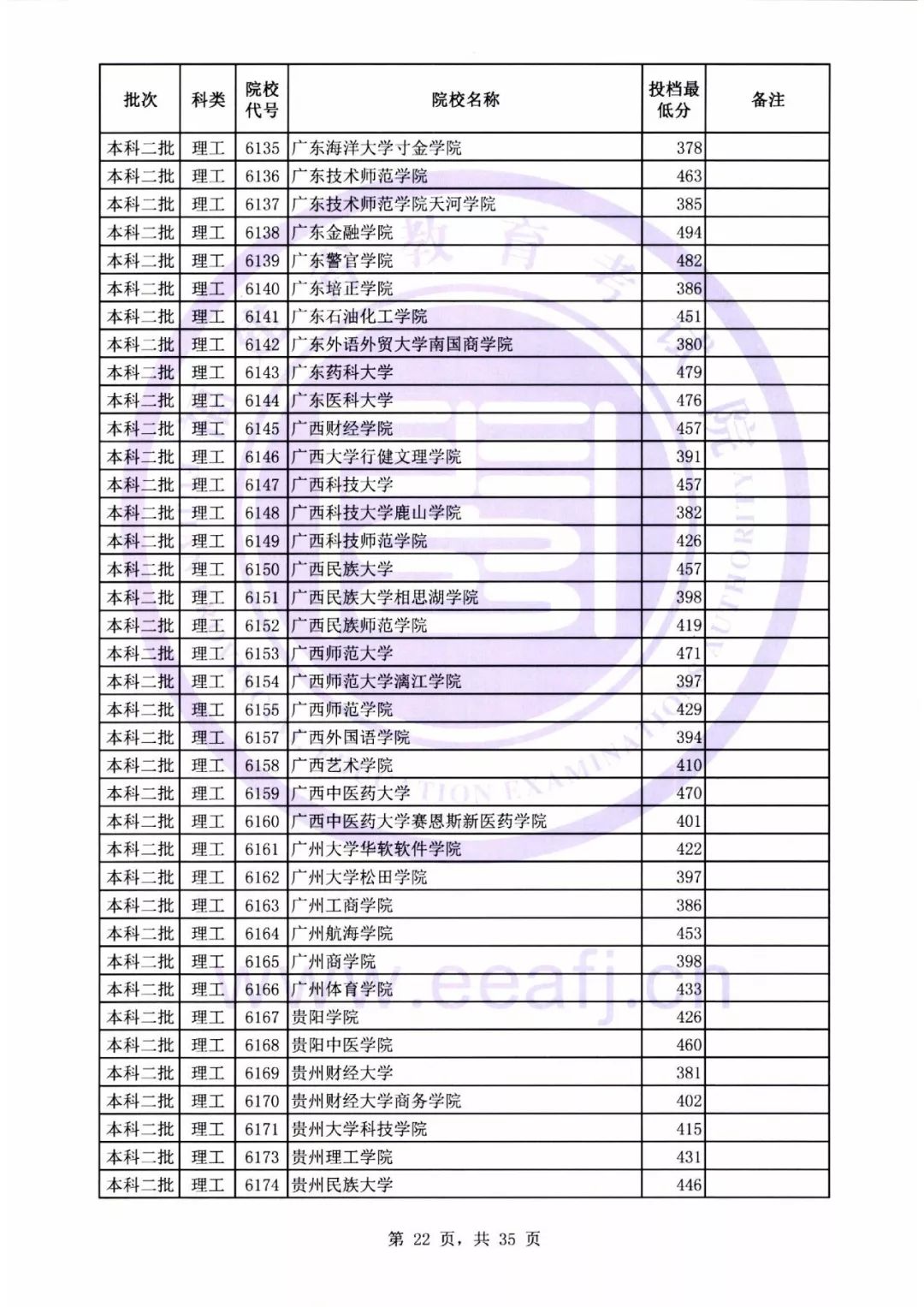 新奥门开彩结果公布最新查询表格新奥门开彩结果公布最新查询表格图片
