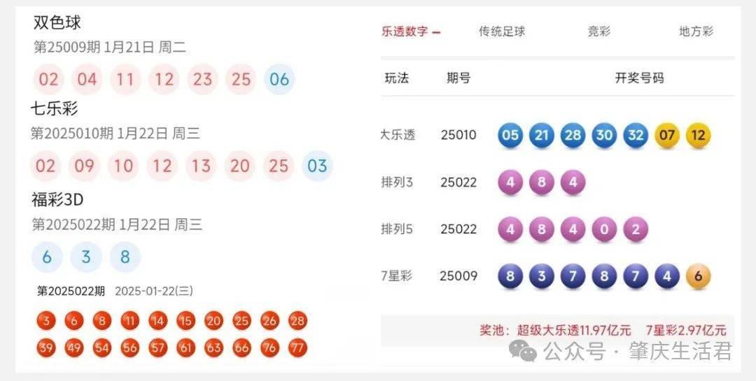 新奥门开彩结果公布—最新一期彩票汇总表及分析新澳门开奖