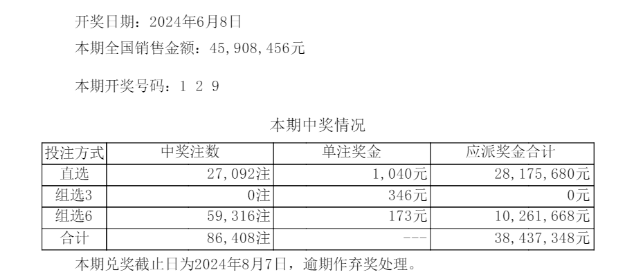 新奥门开彩结果公布最新消息新闻网站新奥门开彩结果公布最新消息新闻网站