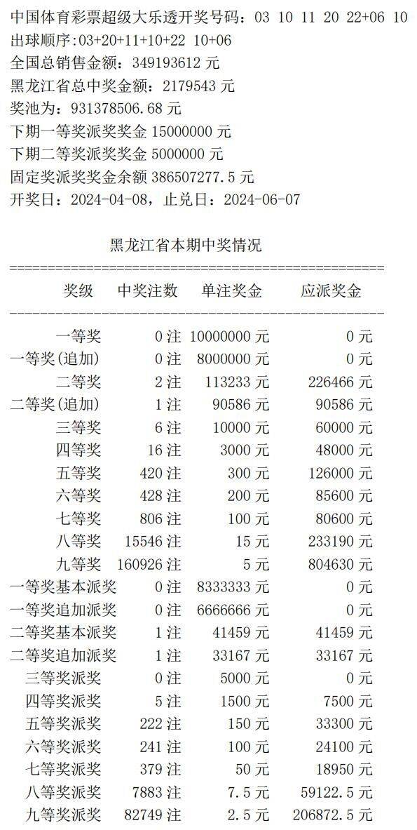 新奥门开彩结果公布最新消息今天开奖号码