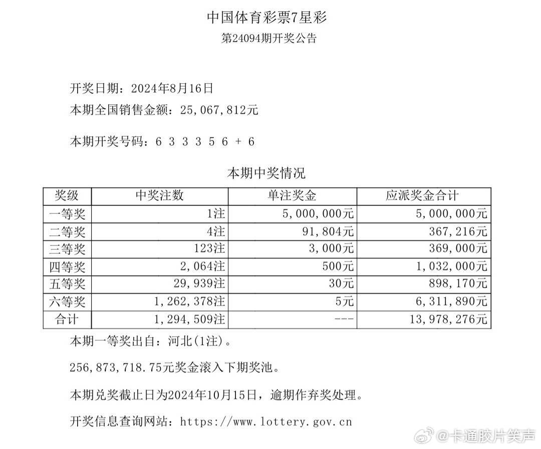 新奥门彩开奖结果公布，今日最新消息与详细分析新澳门开奖