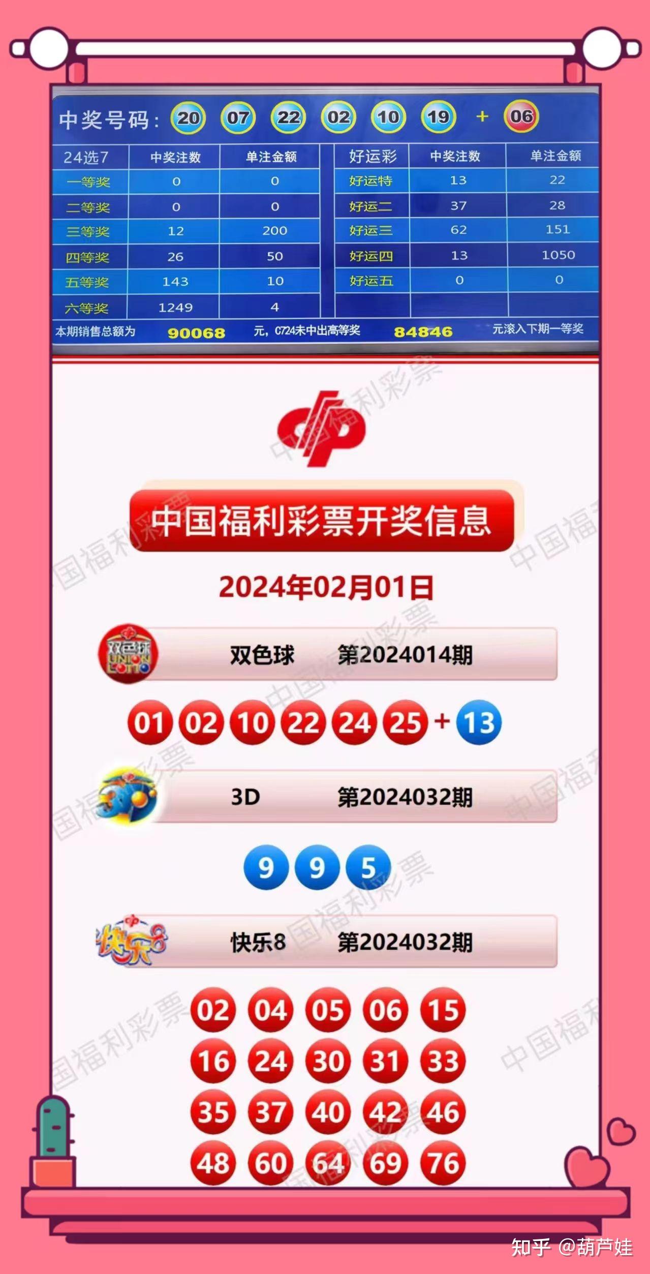 新奥门开彩结果怎么样啊知乎开奖了吗