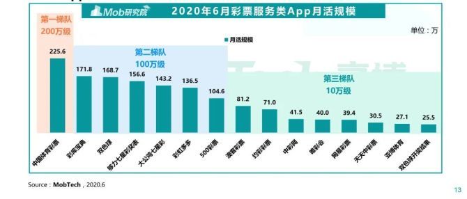 新奥门彩开奖结果揭秘，一注多少钱，如何影响生活？深度解析与探讨！新澳门开奖